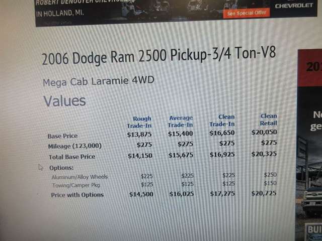 Dodge Ram Pickup 2500 2006 photo 24